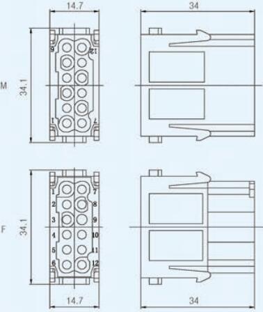 Specifications of HDC-HMD12-MCFC Rectangular Connectors