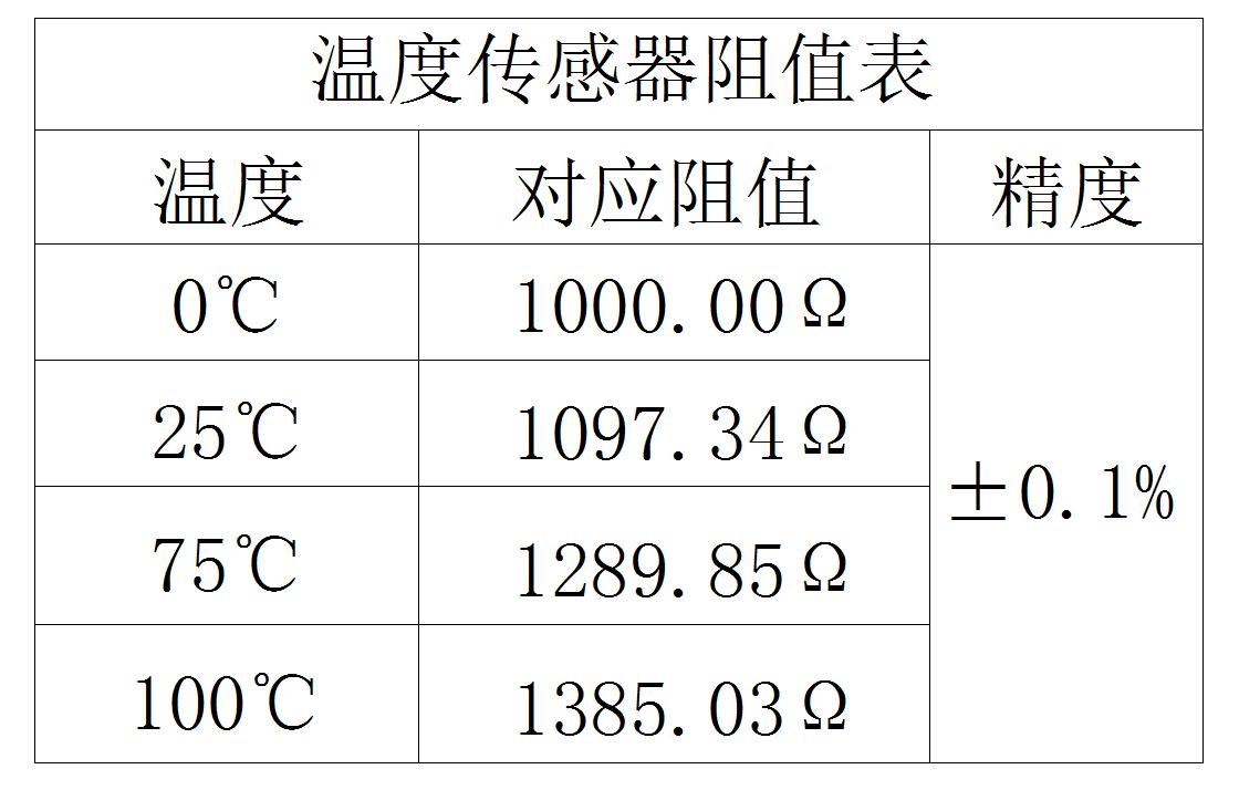 iec61984