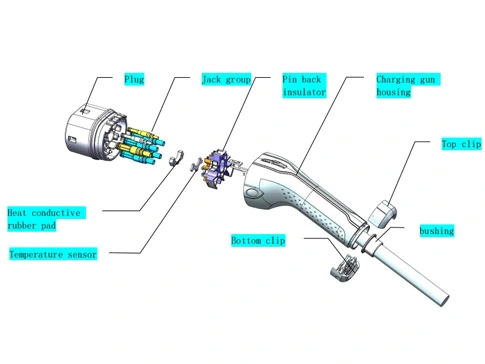 Die Details der AC-Fahrzeug Connector-Type2