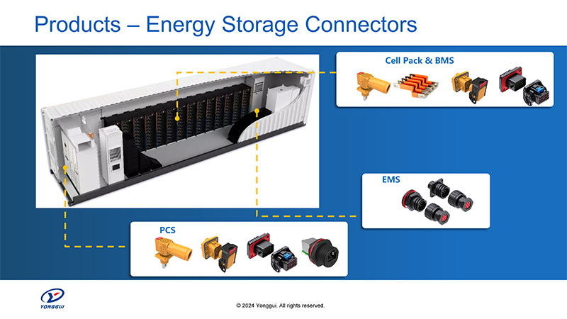 energy-storage-connectors.jpg